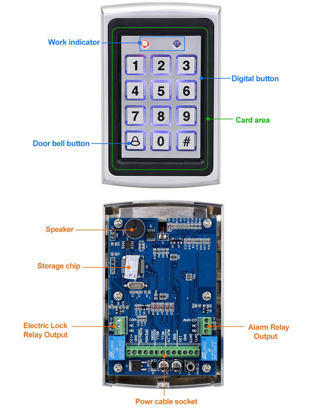 DC 12V DC Waterproof Dual Relay Access Control Keypad Standalone IP66 Outdoor Door Opener Keyboard 125KHZ Proximity Card