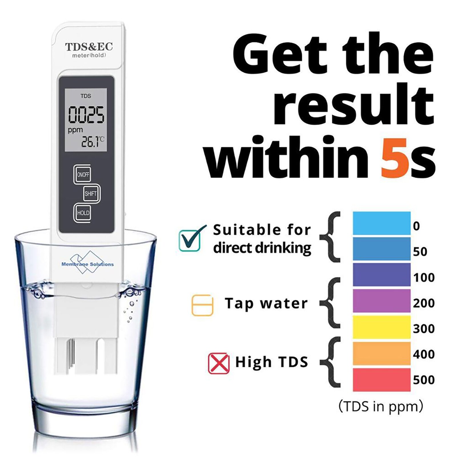 Digital PH Meter, 2 in 1 TDS PH Water Tester