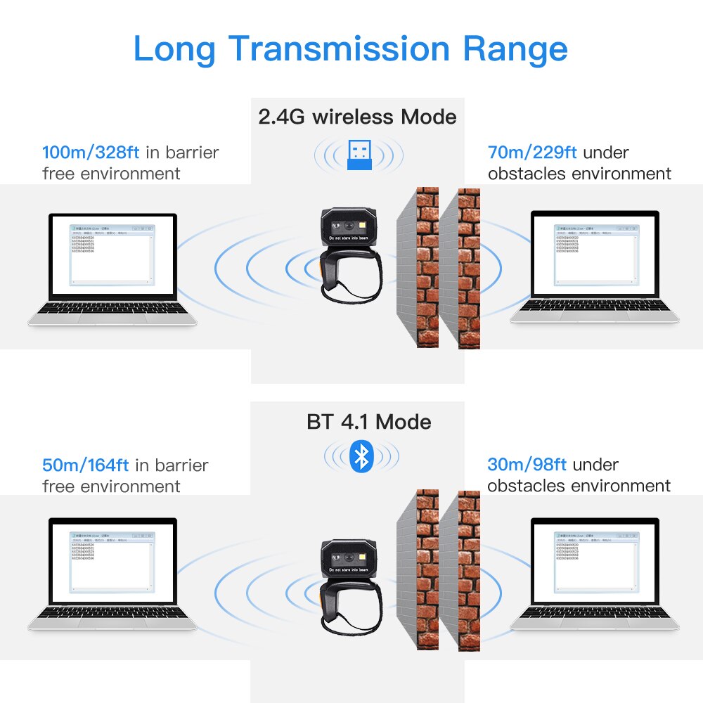 Eyoyo Barcode Scanner Wireless Mini Portable 2D 1D Wearable Ring Bar Code Reader 3In-1 Bluetooth Finger Scanners Screen Scanning
