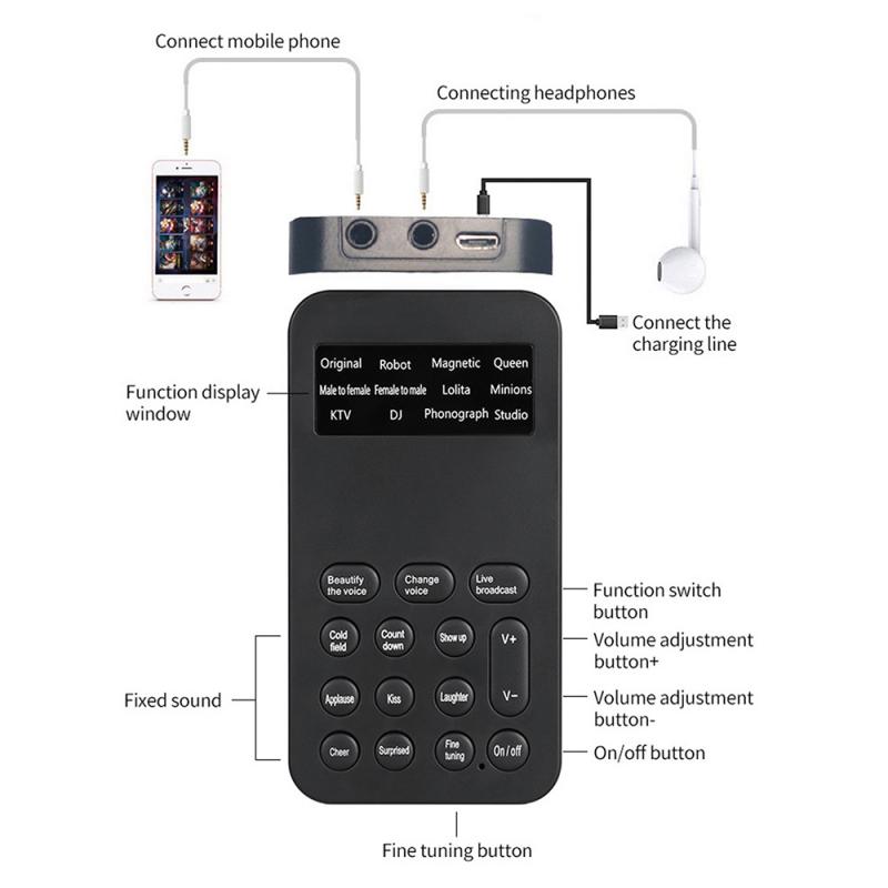 Voice Changer Mini Sound Card Microphone Magic Sound 12 Sound Change Supports Fine Adjustment For Phone Computer PC Game Machine