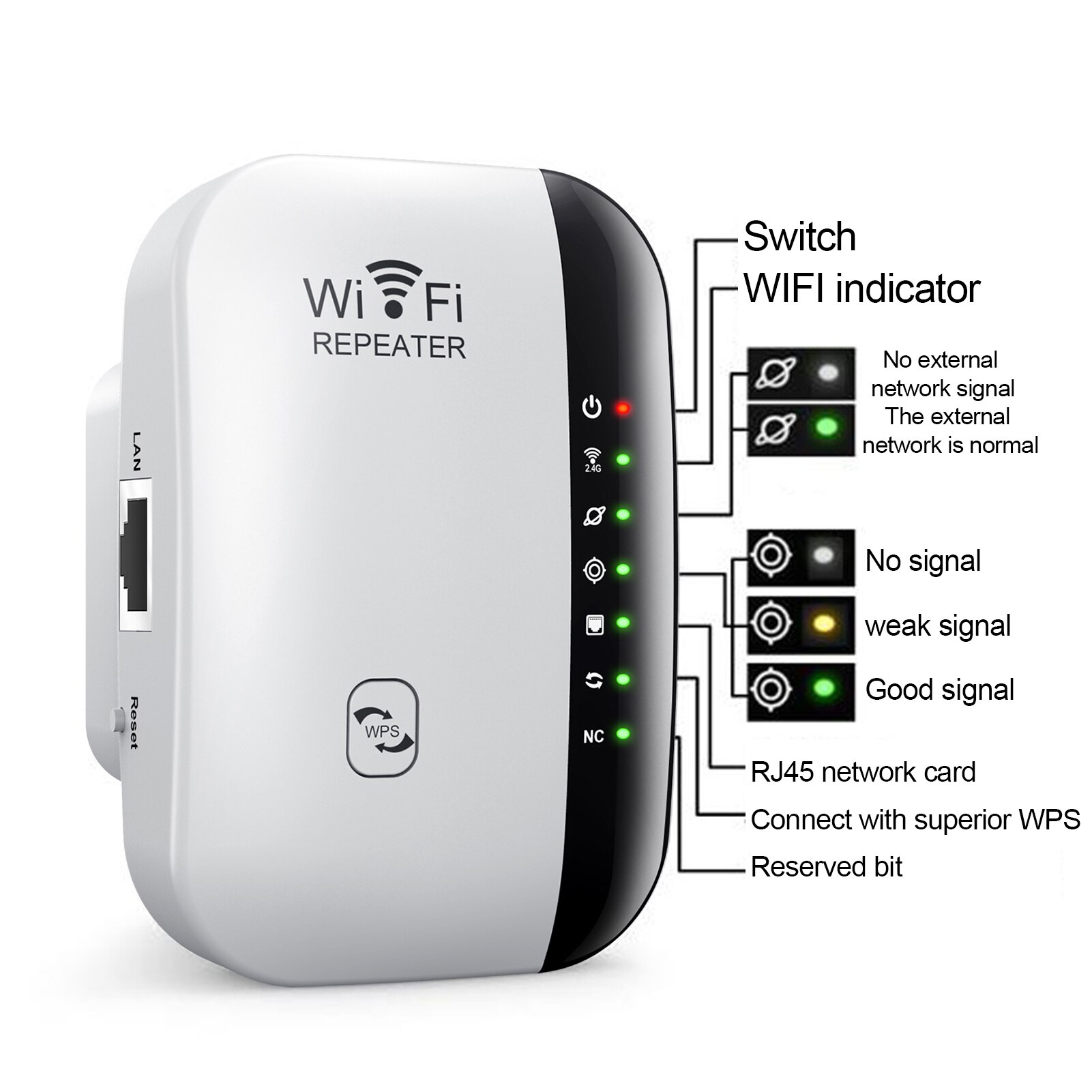 Wifi Draadloze Wifi Repeater Wi-fi Booster 2.4G Wifi Versterker 300Mbps Wifi Signaal Versterker Wi Fi Reapeter Toegang punt