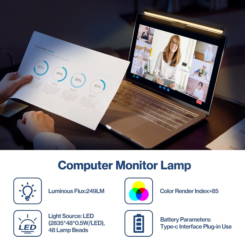 Luce a Clip per schermo del Computer luce asimmetrica per dormitorio protezione per gli occhi Computer Desktop Monitor per Laptop schermo a sospensione