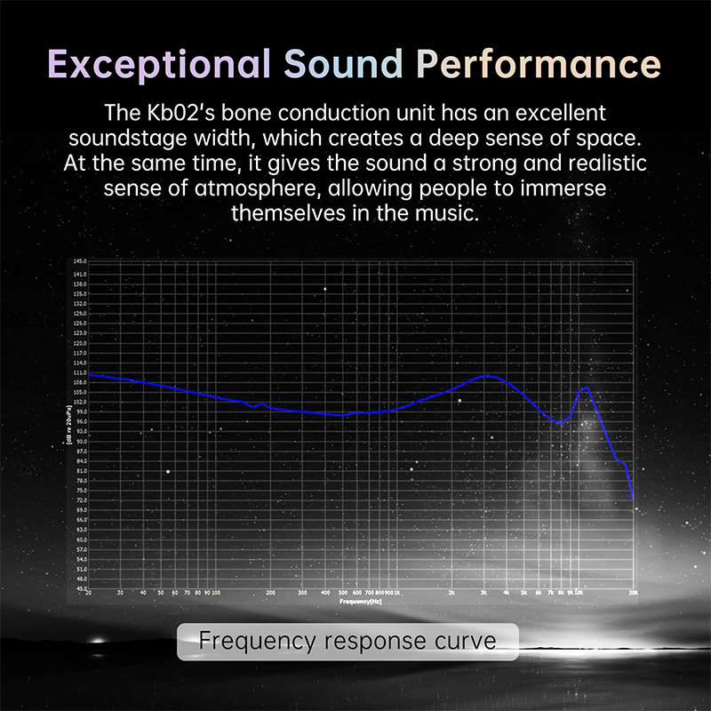 KBEAR KB02 Bone Conduction Dynamic Driver Hybrid Headphones 0.78mm/2PIN 3.5mm HIFI In Ear Monitor Wired Earphones Gaming headset