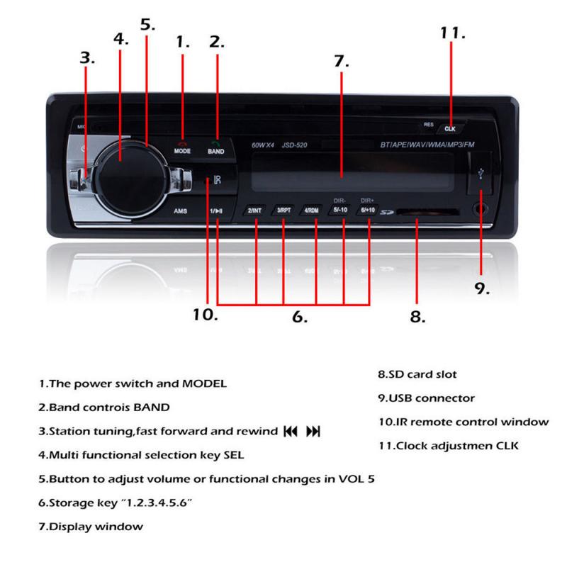 Bluetooth Car Stereo Audio In~Dash FM Aux Input Receiver SD USB MP3 Radio Player Car Radio 12V Bluetooth V2.0 JSD520