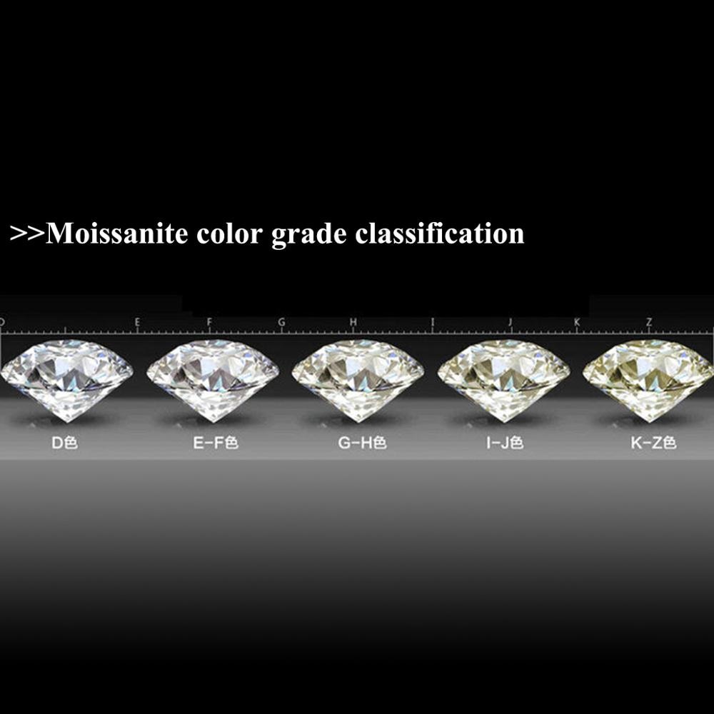 Real 100% Loose Moissanite 1.0ct Carat 6.5mm VVS1 D Color Round Diamond Cut DIY Ring Bracelet Jewelry with Certificate Gemstone