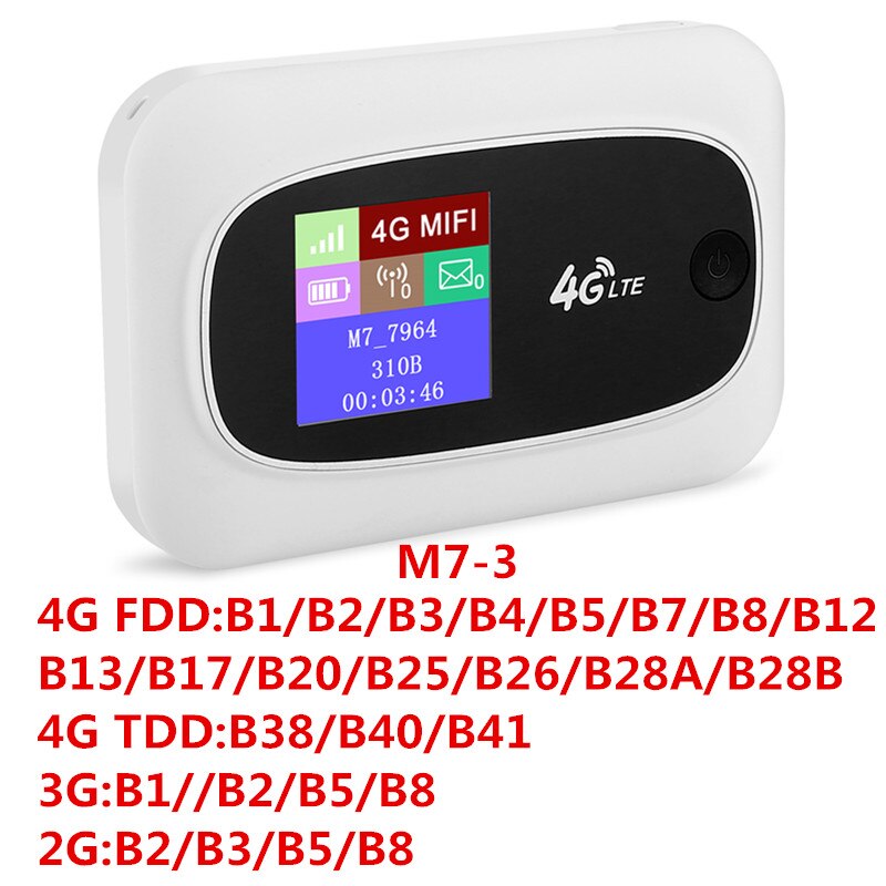 KuWFI Mobile 4G Wifi Router Mobile WiFi Hotspot Travel Router Partner4G Wireless SIM Routers with SD and SIM Card Solt