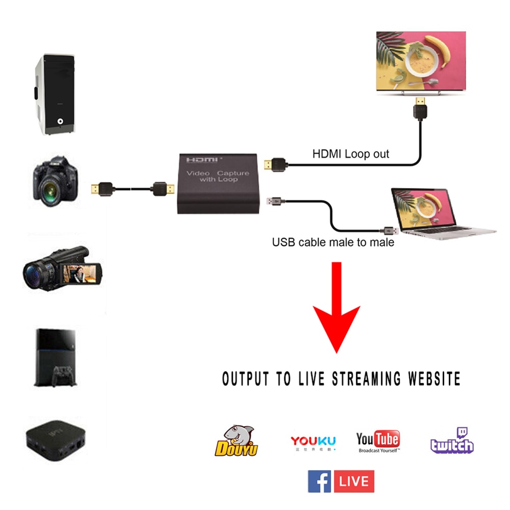 Video Capture Device 1080P With HDMI Loop-Out Video Capture Disk Game Capture Card For Windows Android And MacOS HD Capture