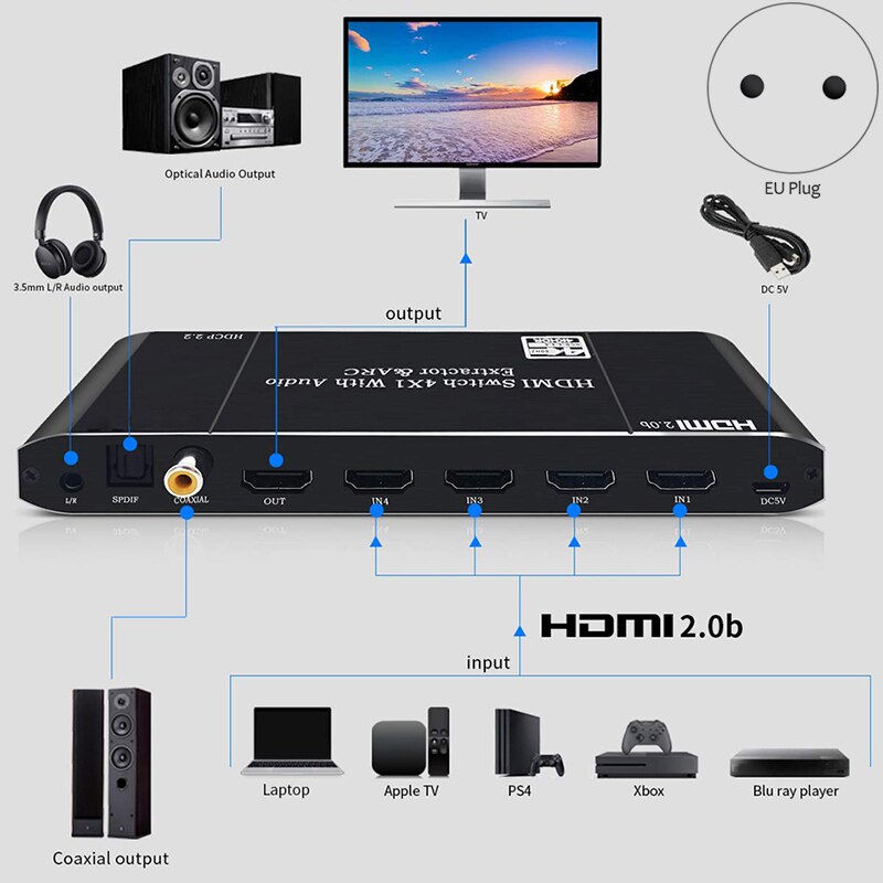 Mini 4K Hdmi Switch 4X1 Hdr Hdmi Switcher O Extractor Met Arc & Ir Control Voor PS4 Tv Hdtv eu Plug