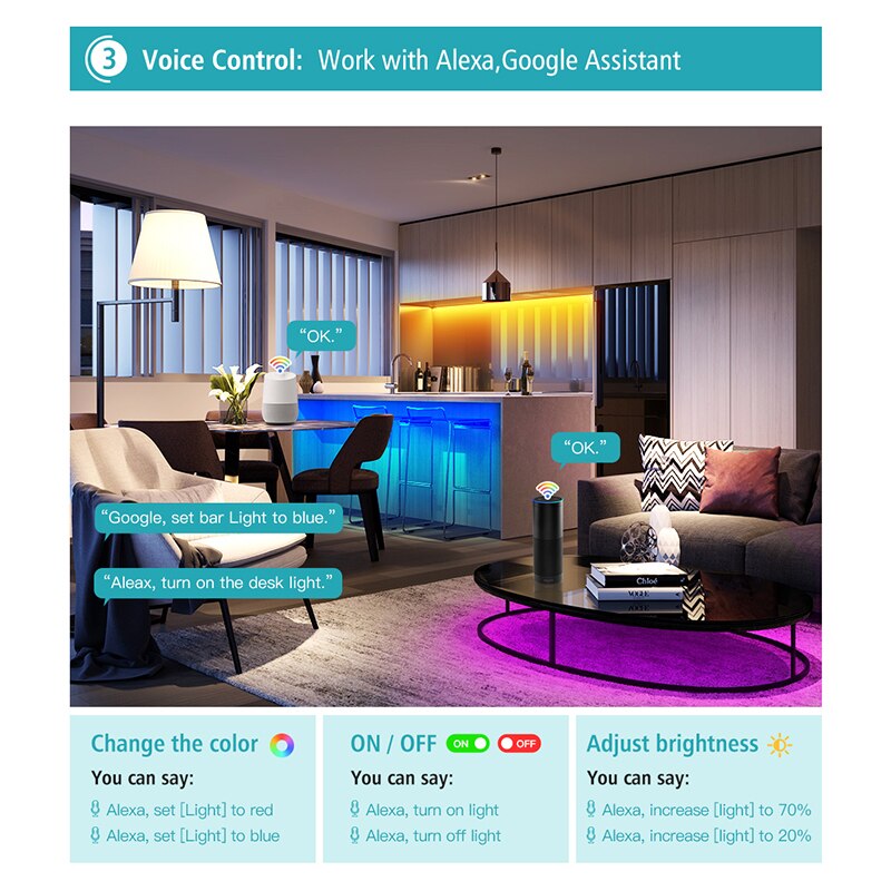 Tuya Wifi Smart Led Controller 4 Pin Rgb Led Strip Licht Contoller 5-24V App Remote Voice Control werken Met Alexa Echo Google