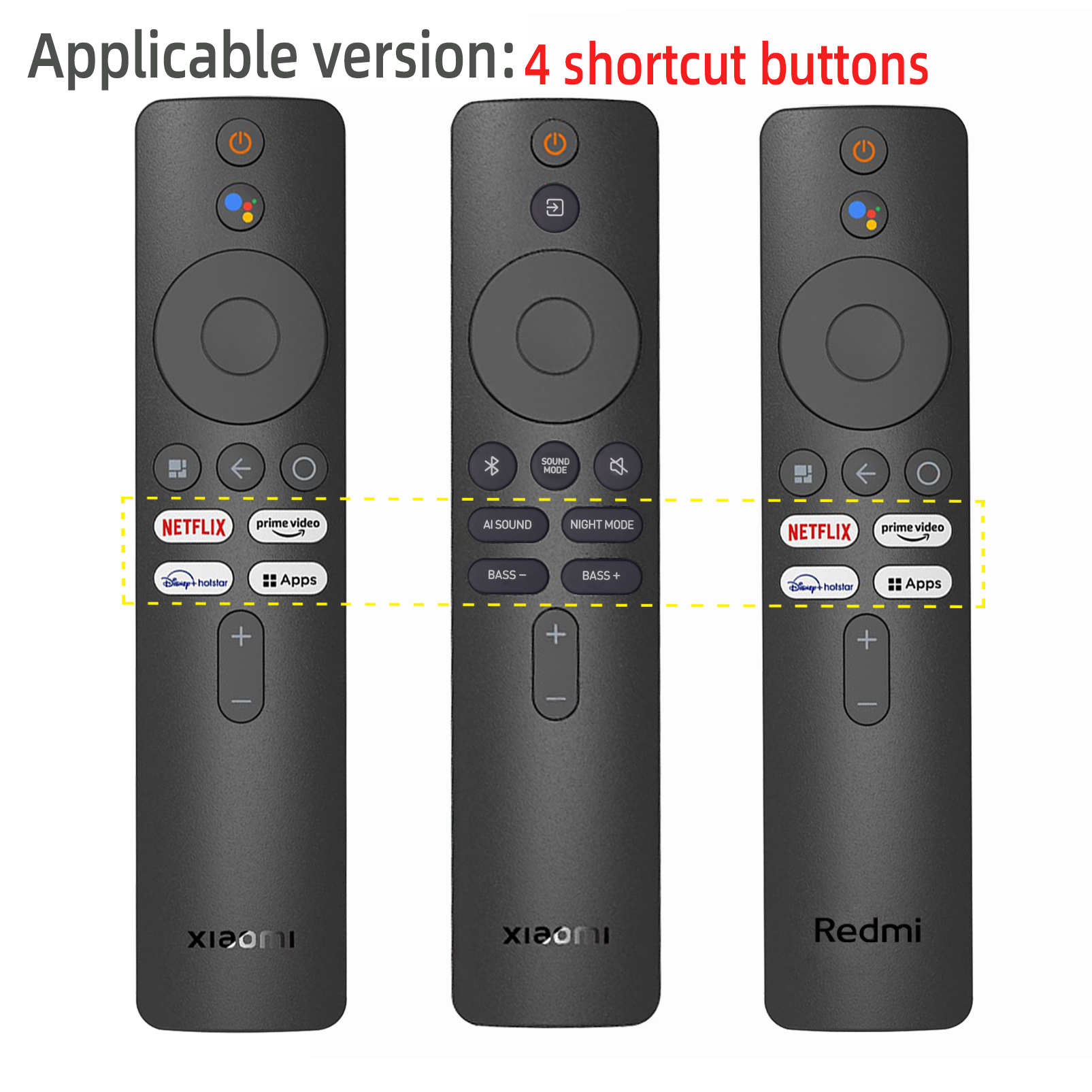 Siliconen Beschermhoes Voor Xiaomi Tv Box S 2nd Gen Afstandsbediening Anti-Druppel Stofdichte Afstandsbediening Bescherming Cover Voor Mi Box S