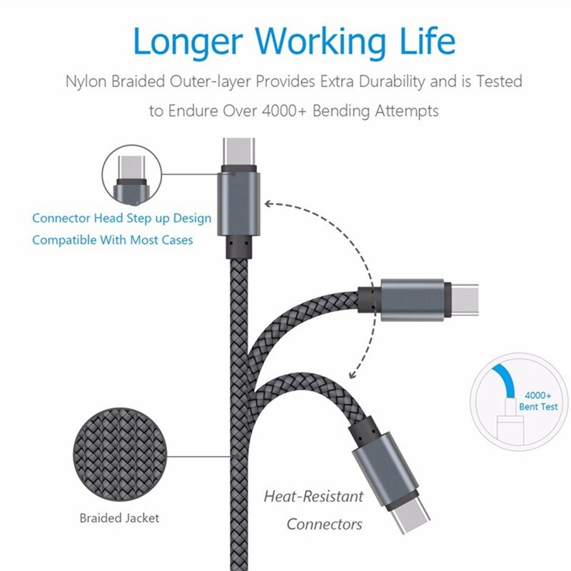 USB Type C Snel Opladen Kabel voor Huawei P20 P30 Lite Pro Realme Q X x2 pro 0.25 M/ 1 M/2 M Charger voor Samsung A90 A80 A70 A40 A50