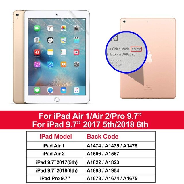 HD Hydrogel Film for Ipad Pro 11 9.7 10.2 10.5 mini 5 Air 4 3 2 1 Protective iPad 8th 7th generation Screen Protector: 5th6th Air1 2 Pro9.7