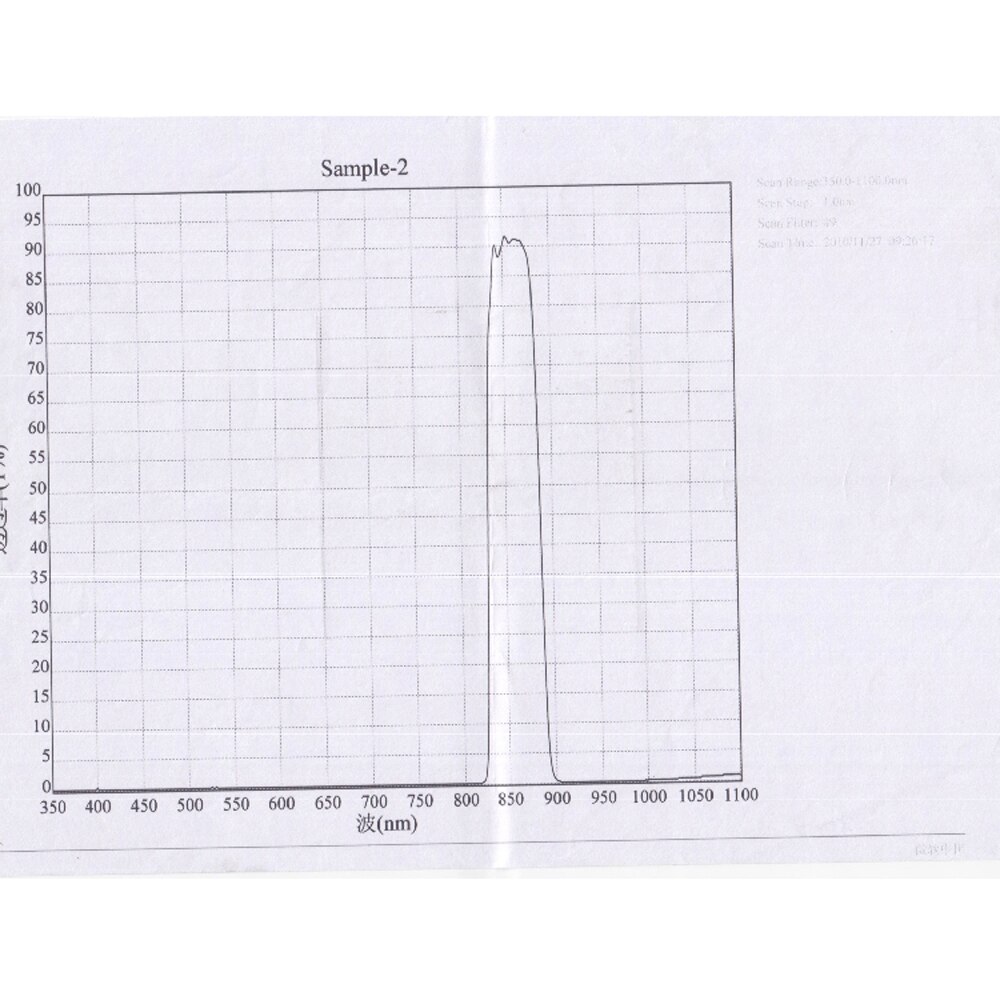 850nm 840nm-860nm 15x1.5mm Bandpass Filter Narrow Band Filter
