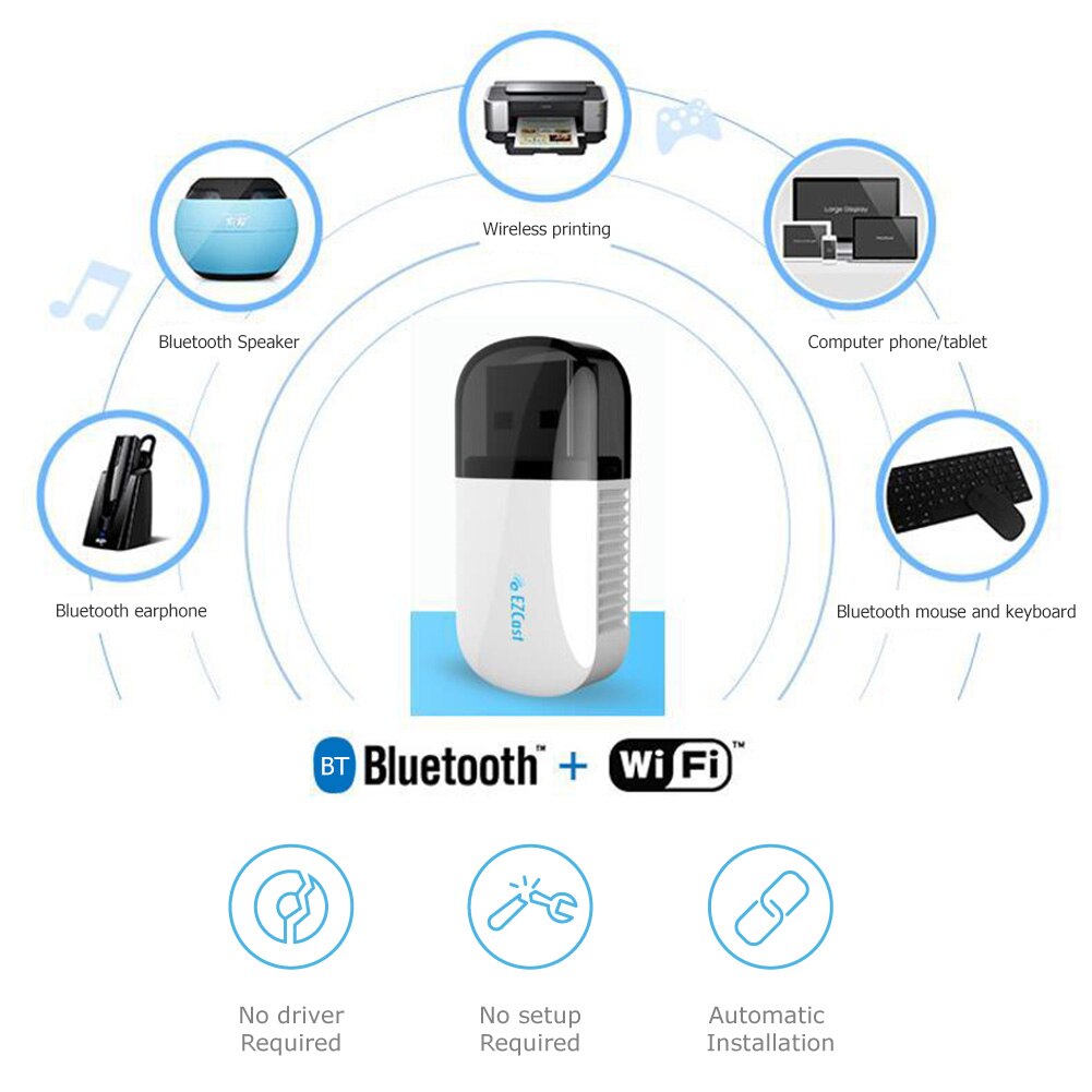 650Mbps High-Speed Antenna Dual Band USB 2.0 WiFi Dongle 2.4GHz+5.8GHz Network Card Wireless Bluetooth 4.2 Adapter