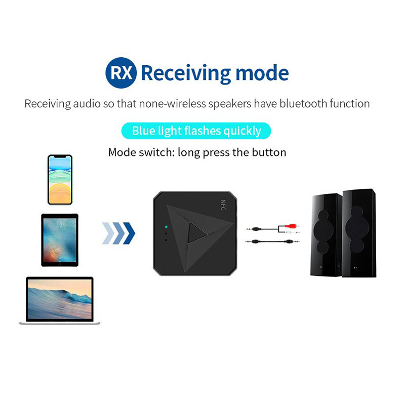 2-in-1 BT Audio Adapter Optical/Coaxial Audio Conversion Bluetooth Audio Receiver and transmitter