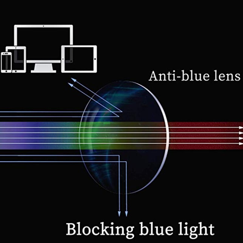 Kinderbril met blauw licht voor meisjes en jongens,  tr90 brillen met verstelbare sterkte,  cr39 glazen van hars, op maat gemaakt voor 7-15 leeftijden: C3 anti blauw helder