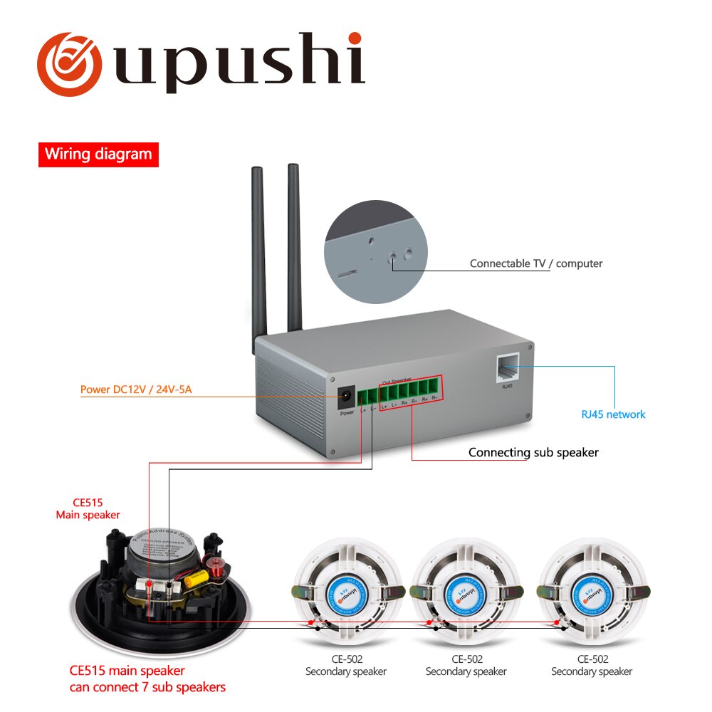 Oupushi  ce515 system lofthøjttaler sæt til familie