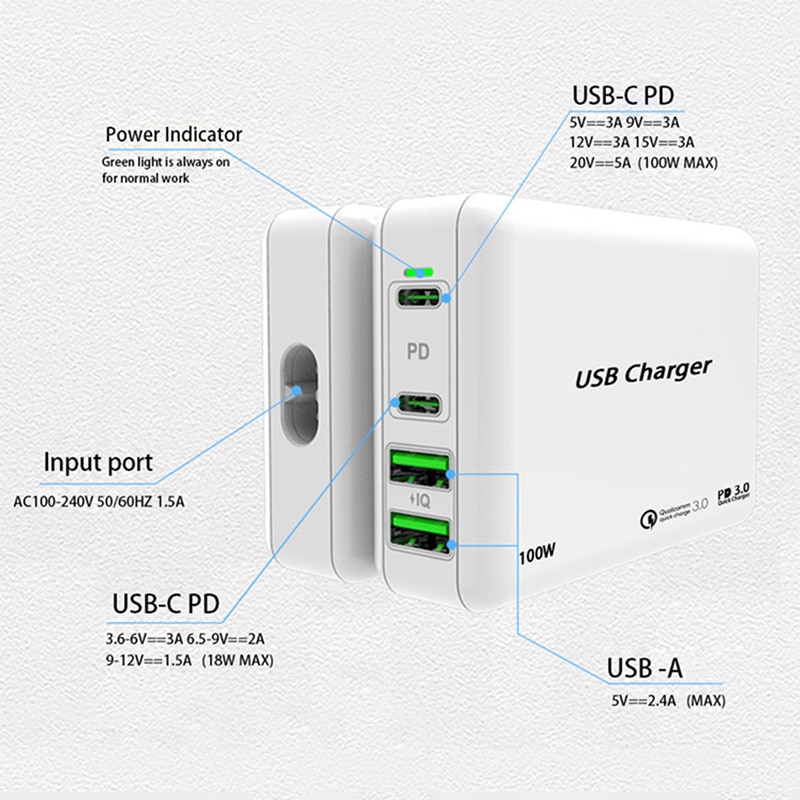 100W 4port Power Adapter PD100W/65W/45W/18W QC4.0/PPS Charger 5A E-MARK USB-C Cable For USB C Laptops MacBook Pro iPhone12/11