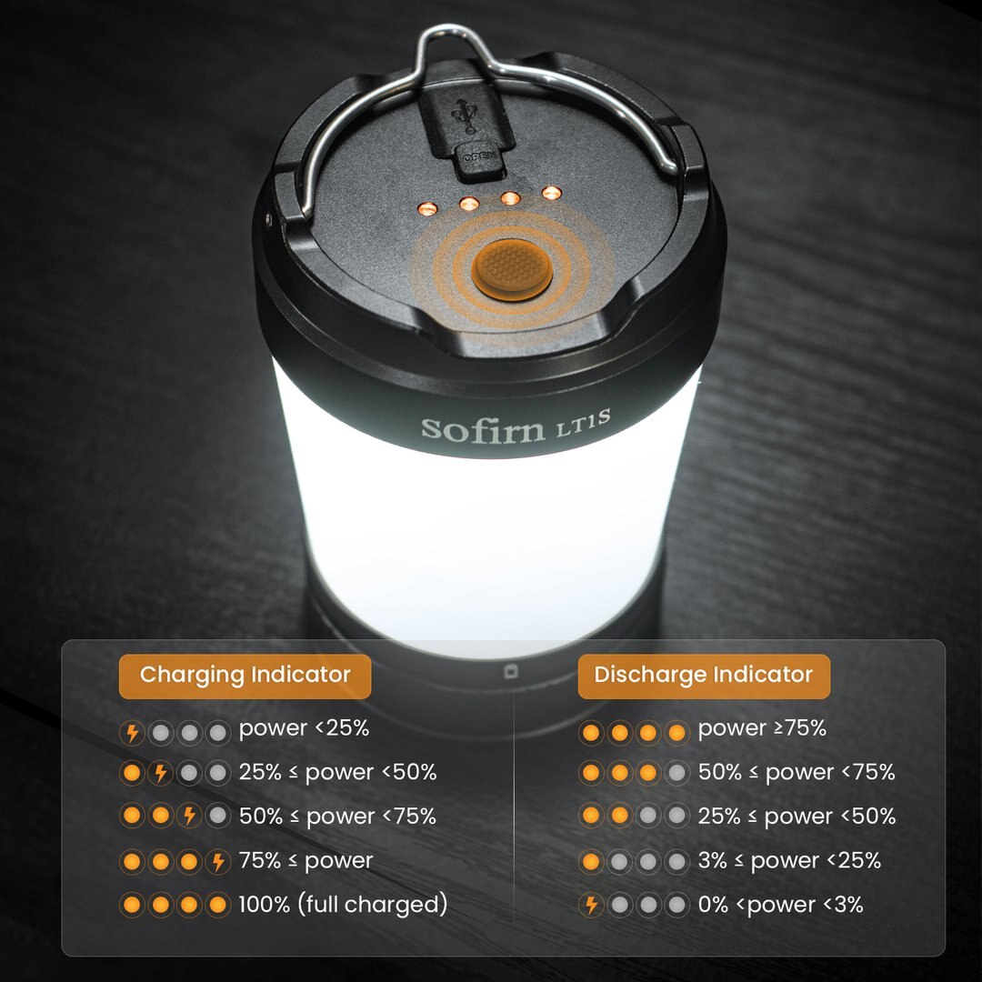 CampGlow: sfeerverlichting voor buiten – I Love Kamperen