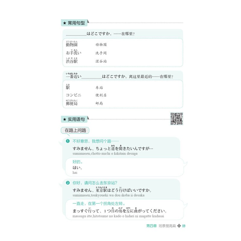 Zero-based Speaks Japanese Book easy to learn Japanese pronunciation, words, sentence patterns, spoken language, culture