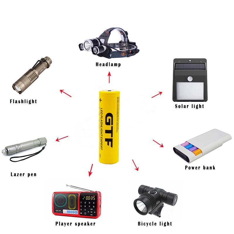 100% 18650 Lithium Batterijen Zaklamp 18650 Oplaadbare-Batterij 3.7V 9900 Mah Voor Zaklamp + Usb Lader