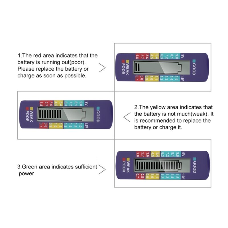 Digital Battery Checker Capacity Tester for C/D/9V/AA/AAA/1.5V Button Universal