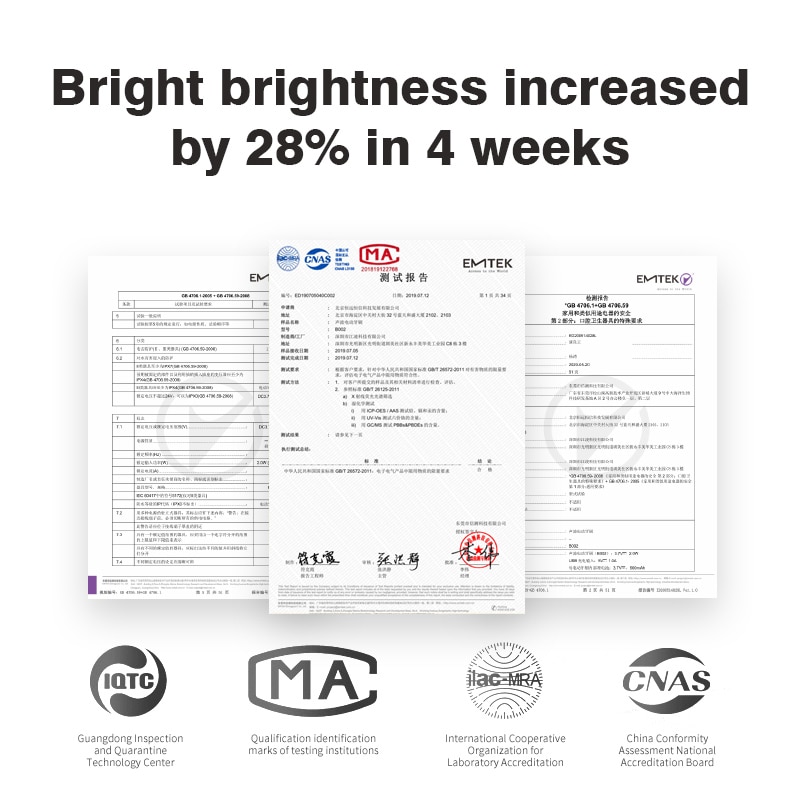 Sonic Toothbrush IPX7 Waterproof 5 Mode 45000 Minute Sterilization Protect Teeth Lenovo Electric Toothbrush