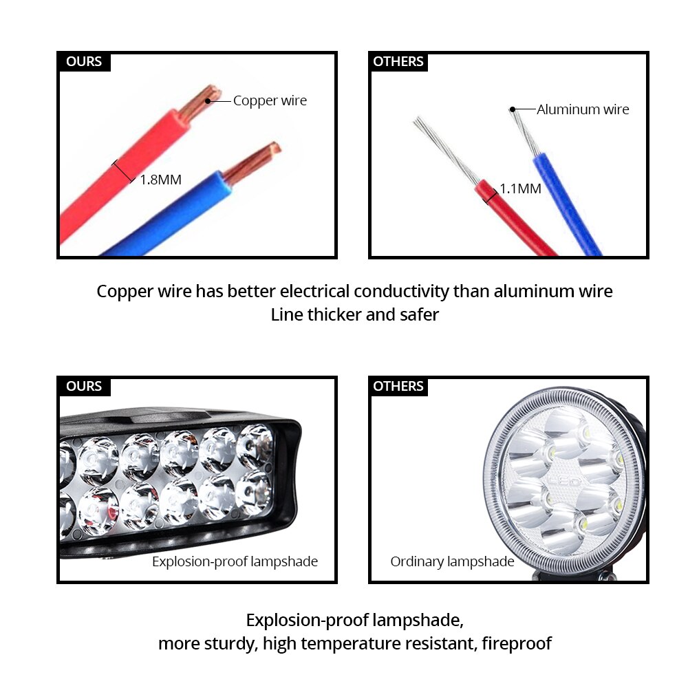 AmmToo Motorcycle Headlight LED Fog Spotlight 4WD 16LED For Car Motorcycle Tractor Light Off Road SUV Working Lamp ATV 12V 24V