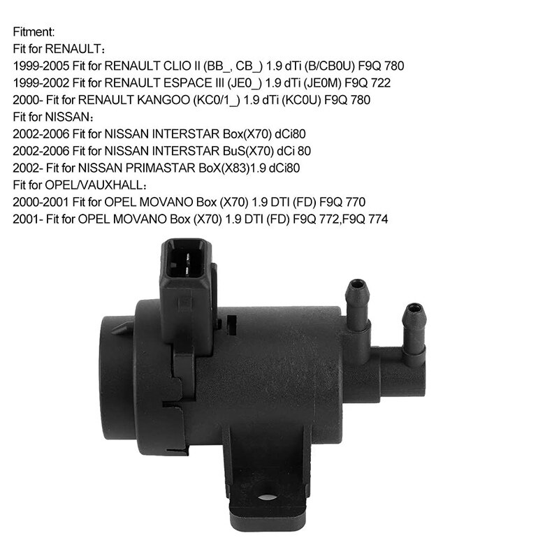 Brand 14956-00QAA 7700109099 7700113071 Turbo Boost Druk Magneetventiel Voor Nissan Voor Renault