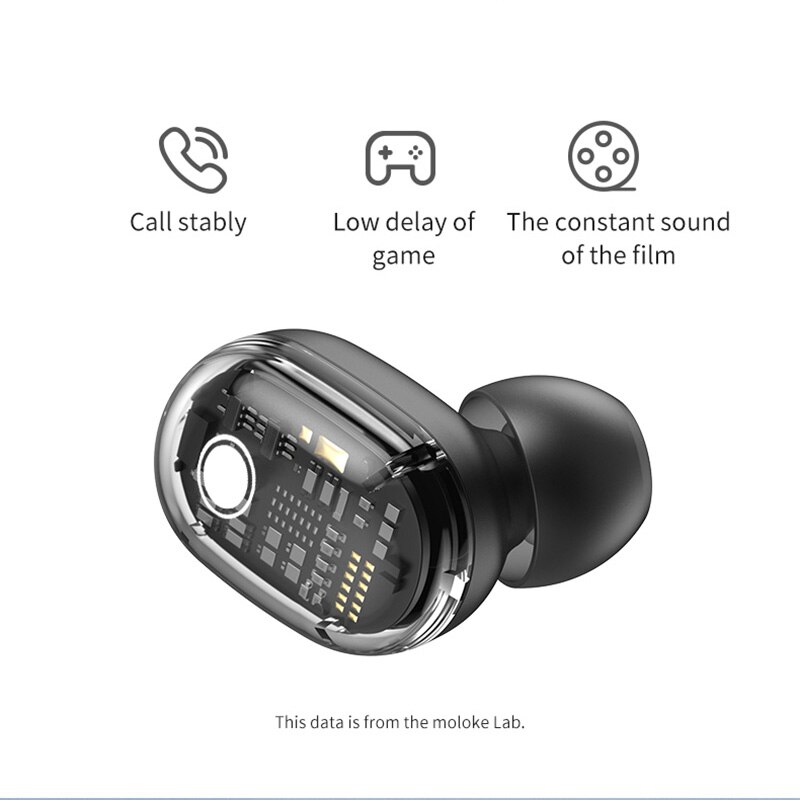 Cascos Inalambricos Auriculares Inalambricos Deportivos