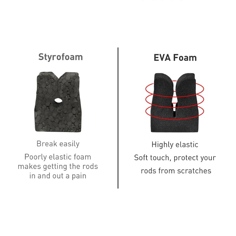 Fishing Rod Display Rack Holder Wall Mount Vertical 6 Rods Storage Stand Bracket R66E