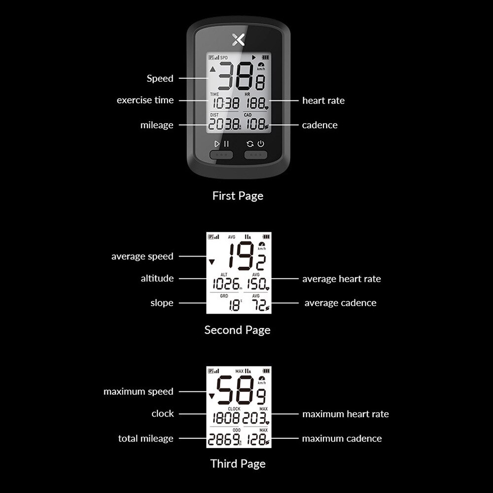 Xoss G Plus G + Gps Fietscomputer Draadloos Waterdicht Riding App Kilometerstand Code Meter Duurzaam Fietsen Snelheidsmeter Met Lcd screen