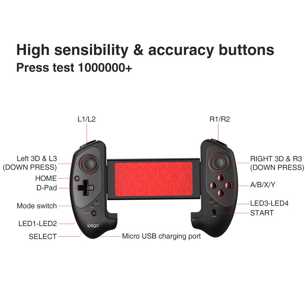 Ipega PG-9083S Gamepad Bluetooth Draadloze Game Controller Joystick Voor Ios Android Telefoon Tablet Tv Box Voor Nintendo Switch