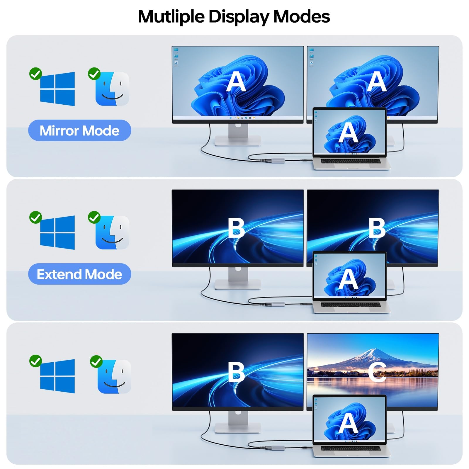 Usb till dubbel hdmi-adapter, usb c  to 2 hdmi-splitter stöder windows ,m1/m2 mac os, stöder endast processorer 11th- generationen eller senare