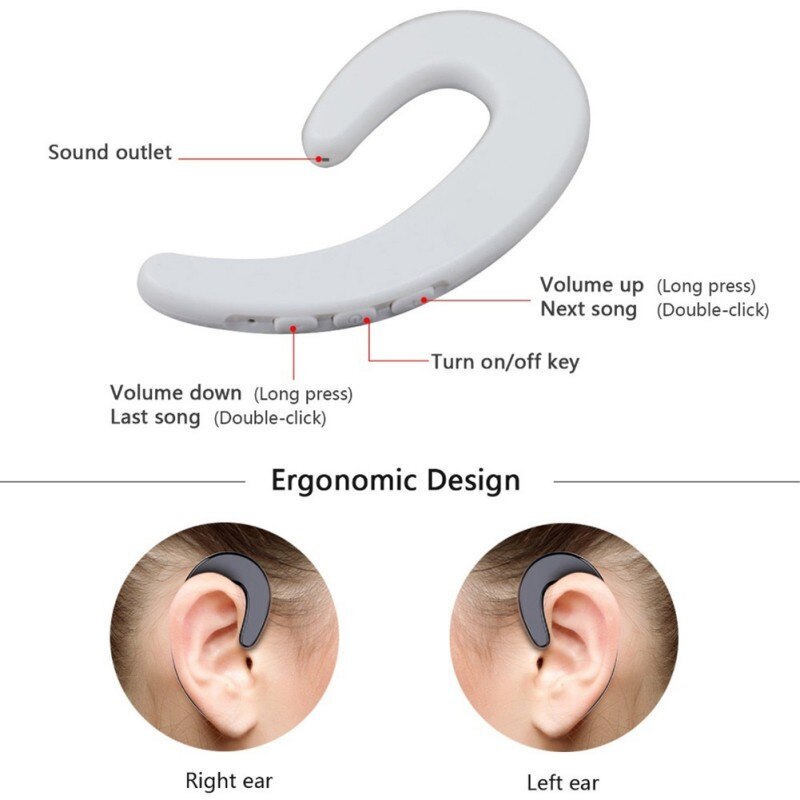 Universal Car wireless bluetooth headset mini Not in-ear Invisible earphone for Driving/doing excercise Long standby Bluetooth