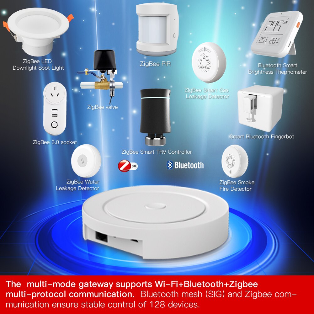 Smart Wired Multi Mode Gateway Tuya ZigBee BLE Bluetooth Mesh WiFi Hub Smart Home Bridge Smart Life APP Control remoto inalámbrico