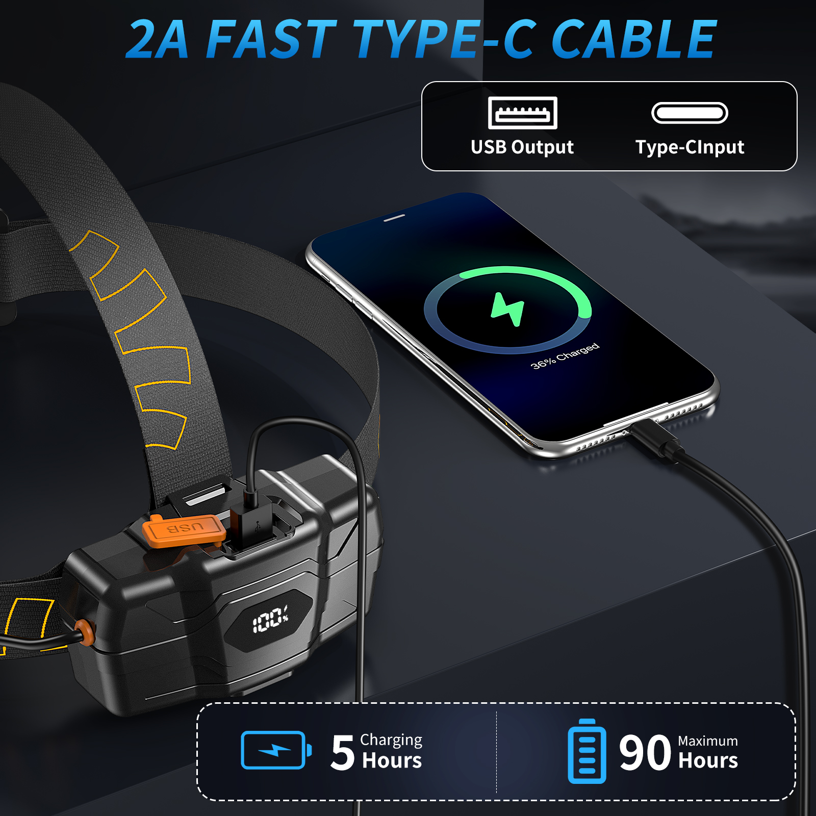 Koplamp oplaadbaar, LED-koplampsensor 5-modi Hoog lumen met digitaal LCD-display, verstelbaar voor kamperen Wandelen