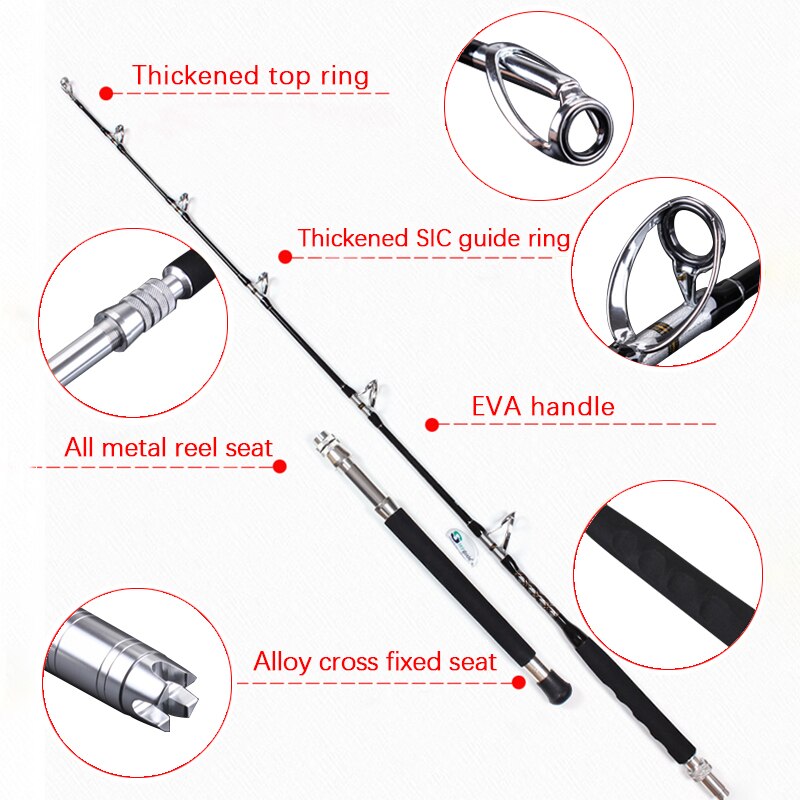 2022 MADMOUSE Big Game Rod High Carbon Strong Power Strengthen Guides Trolling Rod 37-60kgs 60-110lb 1.80m Boat Fishing Rod