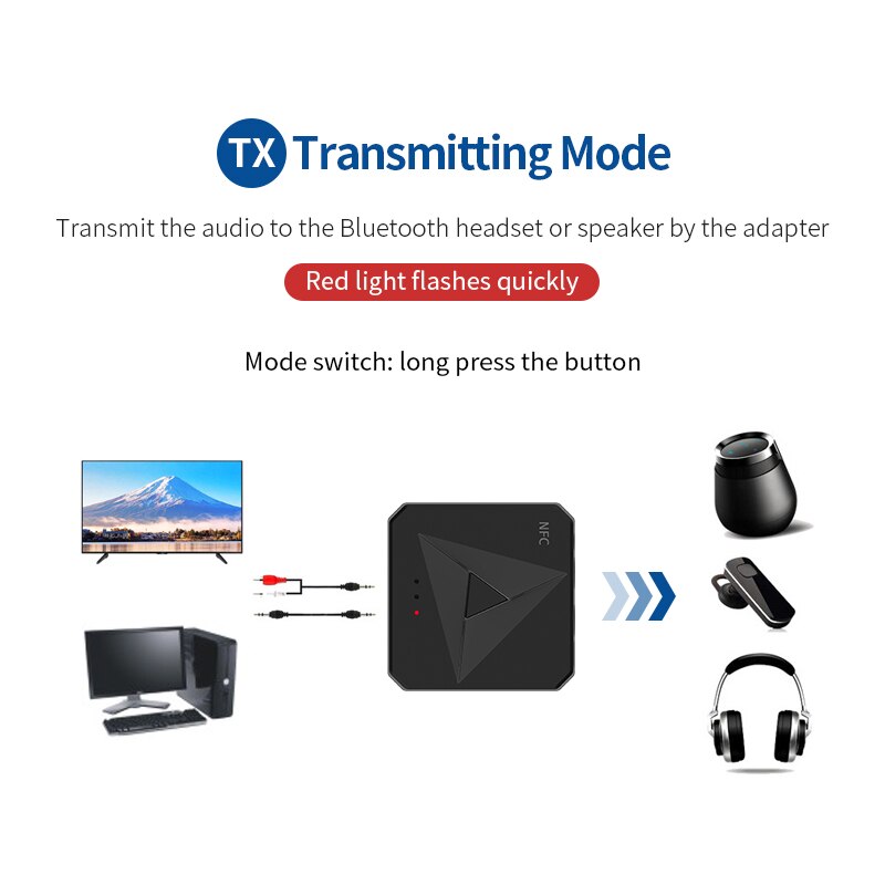 Tebe-transmisor y receptor de Audio 2 en 1 con Bluetooth 5,0, adaptador inalámbrico con conector de 3,5mm/2RCA para llamadas con manos libres y micrófono, NFC, para coche y TV