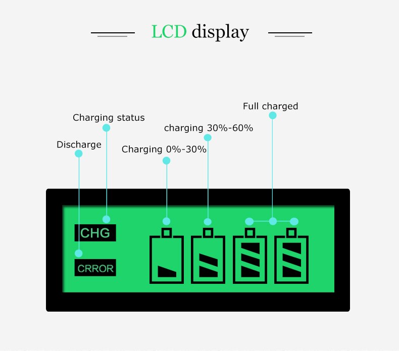 4 Slots LCD Display Smart Intelligent Battery Charger for AA / AAA NiCd NiMh Rechargeable Batteries EU Plug#8175