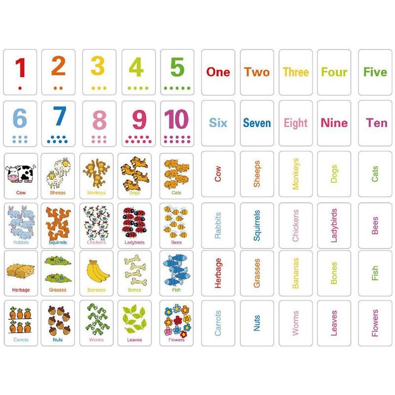 Anti-Tear Flash Cards Learning Alphabet Puzzle Cards, Matching Puzzle Cognitive Early Educational Learning Toys Mental Storage B