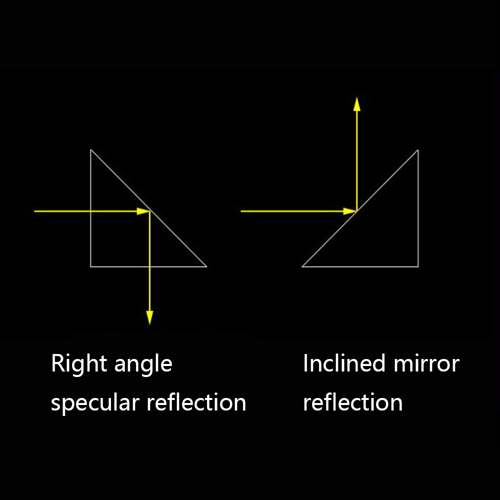 Mirror Reflecting prism Isosceles right angle optical glass visual angle Detection prism Reflecting slope 90° 2x2x2mm