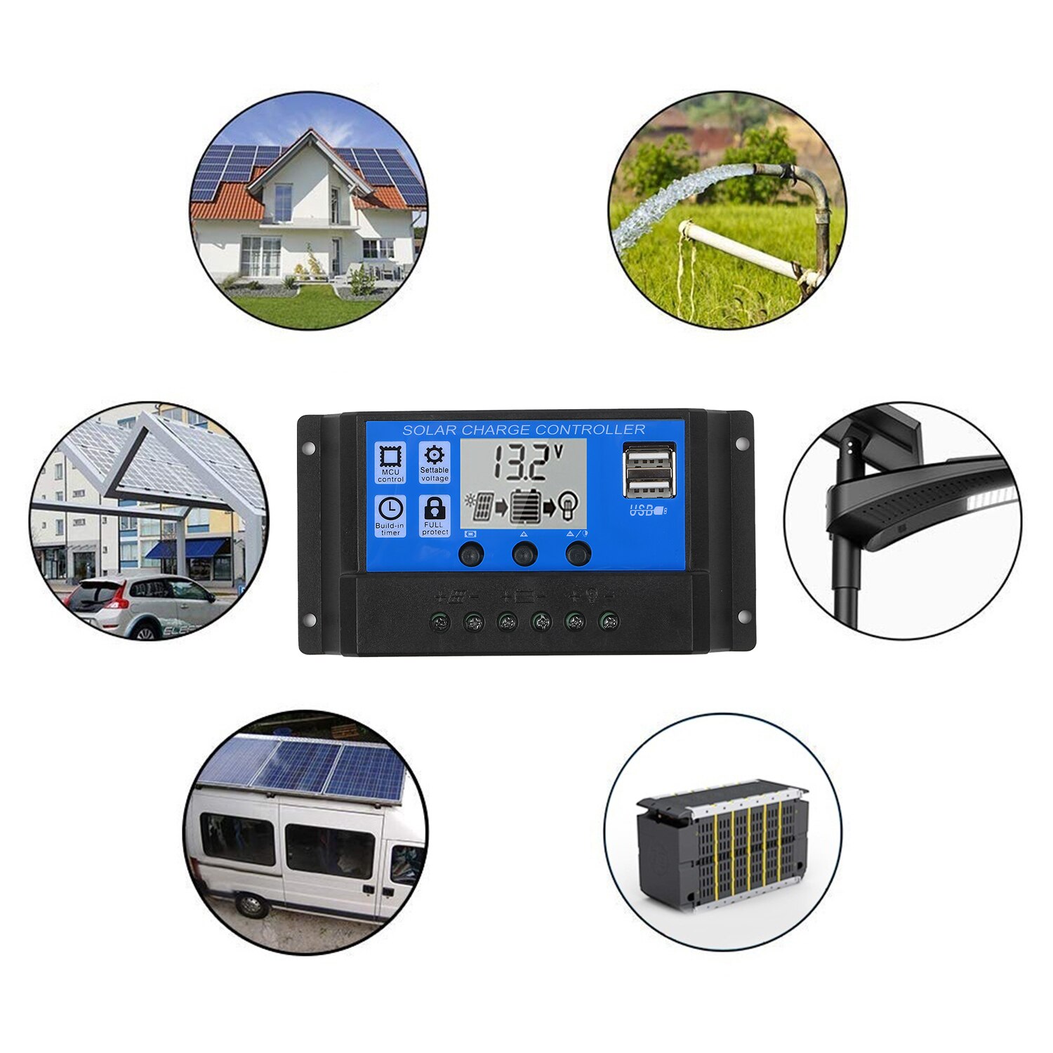 12V Protable Solar Panel Charger Set 180W 1/2 USB Port with 20A LCD Display Solar Charge Controller Emergency Generator