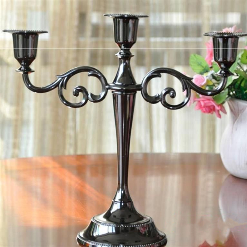 Candlestick 