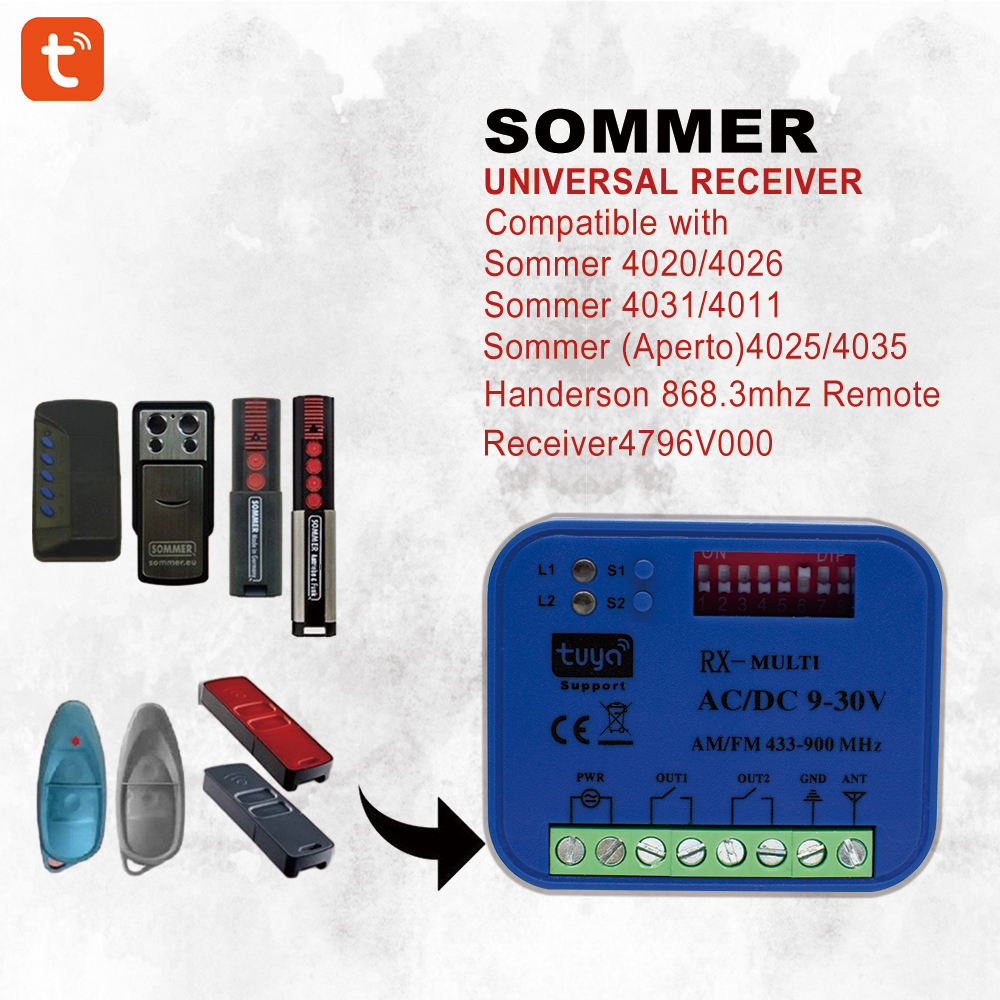 Tuya WiFi RX MULTI 868MHZ Remote Control SOMMER 4020 4026 TX03-868-2/4 868MHZ For Sommer 4031 4011 Garage Door Receiver 8122