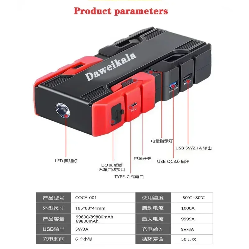 Auto Starthilfe Startgerät Batterie Power Bank 12V99800mAh Jumpstarter Auto Buster Notfall Booster Auto Ladegerät Starthilfe