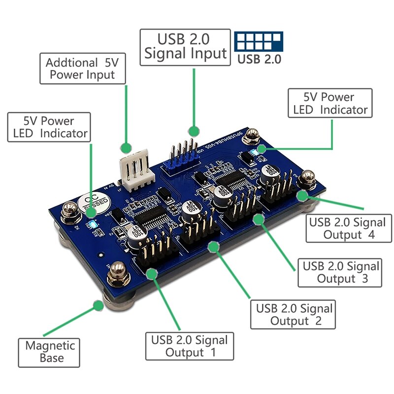 USB Header Männlichen 1 zu 4 Weibliche Verlängerung Kabel Karte 9-Stift USB 2,0 Hub mit Zusätzliche Energie Kabel und netic Basis