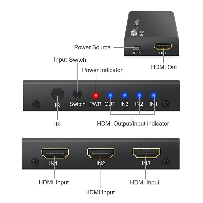 Esynic 3 Port Hdmi Switch Hdmi Hub 3 In 1 Out Met Ir Afstandsbediening Ondersteuning 4K 3D Hdmi Switcher voor Blu-Ray Dvd PS3 Laptop Projector