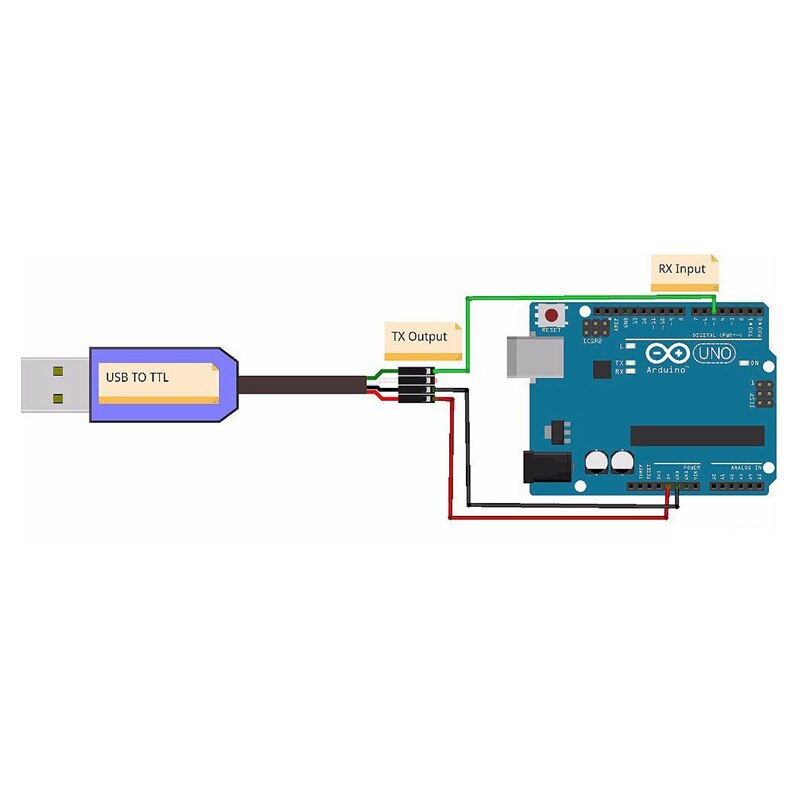 10 Stck CH340G Anstelle von PL2303 USB zu TTL zu Serielle Pinsel Bord