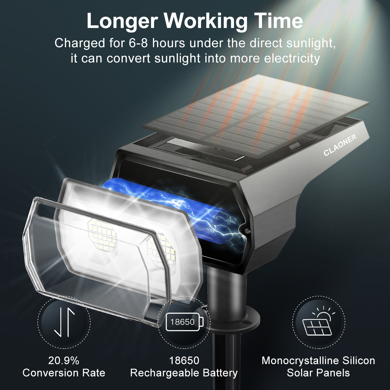 Solar LED Light Outdoor Garden Light Solar Lawn Lamp Driveway Landscape Lighting Solar Spotlight Patio Porch Solar Wall Light